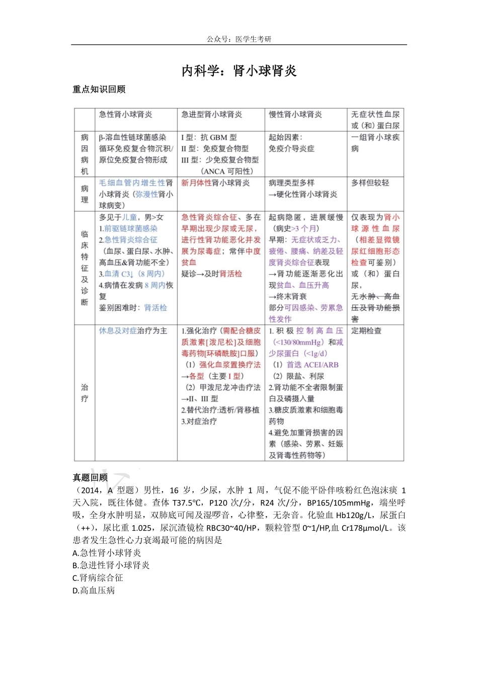 内科学：肾小球肾炎&外科学：胆道感染.pdf_第1页