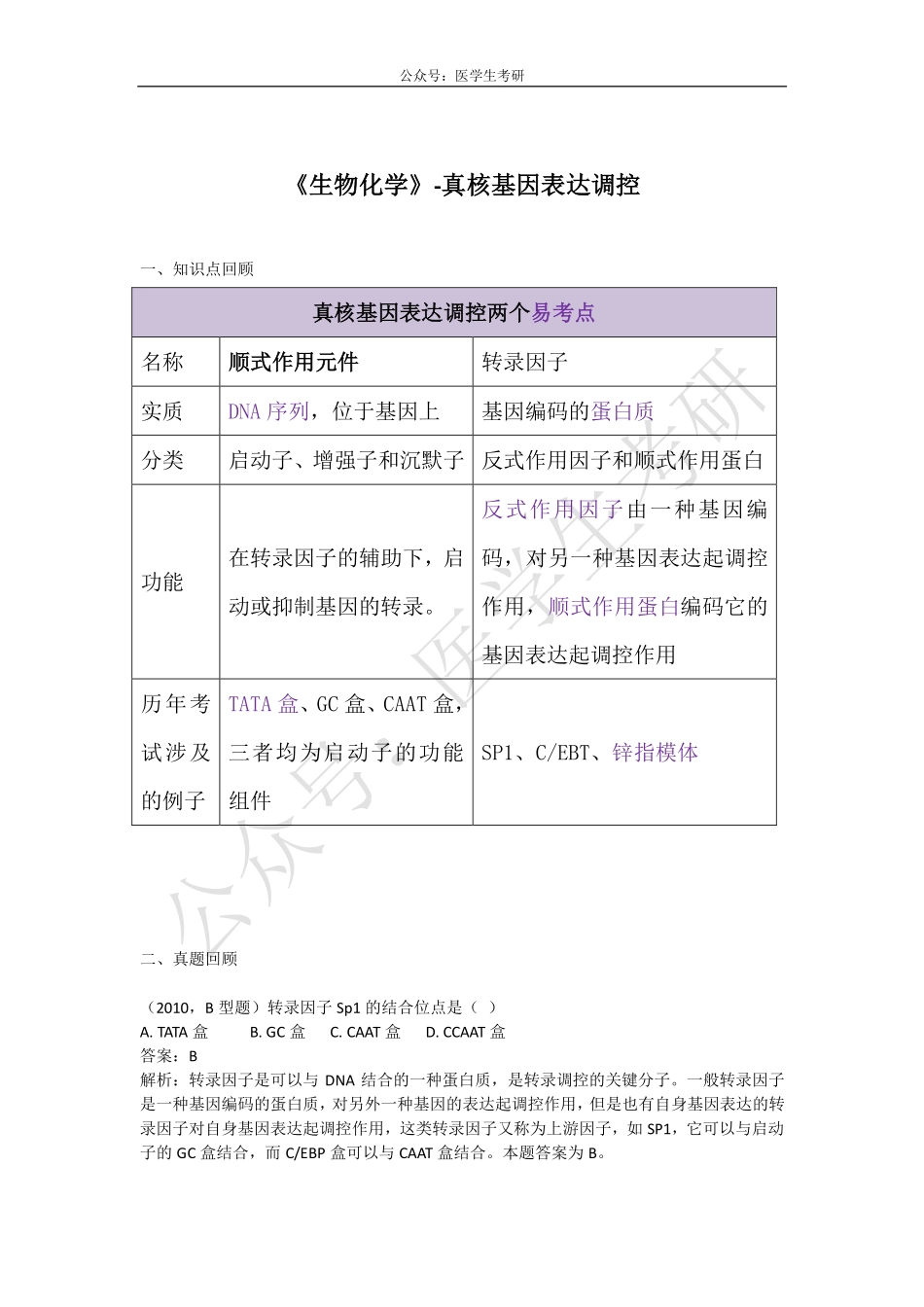 视觉&真核基因表达调控&宫颈疾病.pdf_第3页