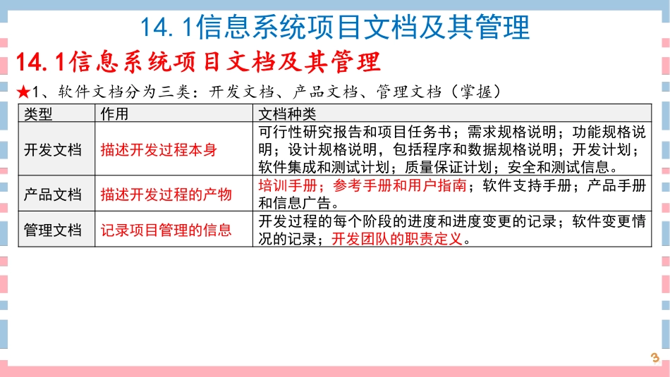 19讲-【第14章】信息文档管理与配置管理(1).pdf_第3页