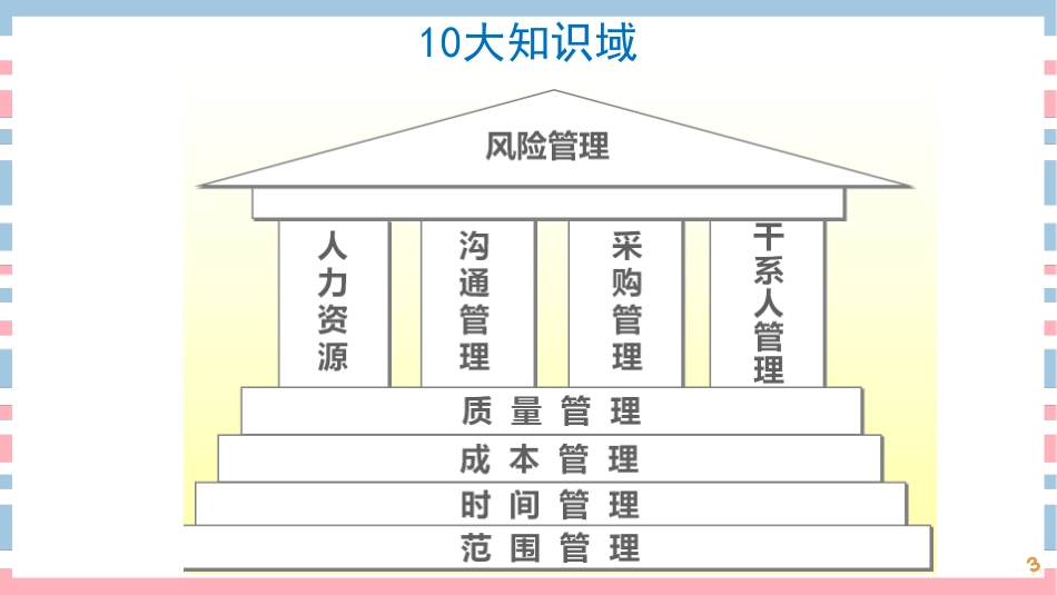 09讲-【第4章】项目整体管理(1).pdf_第3页