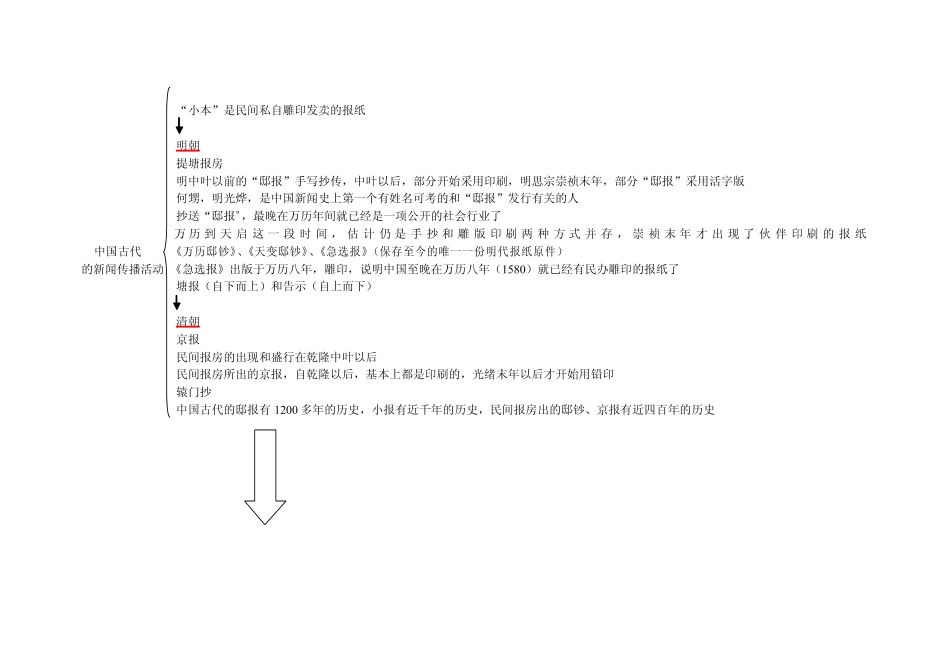 中国新闻史理论架构.pdf_第2页