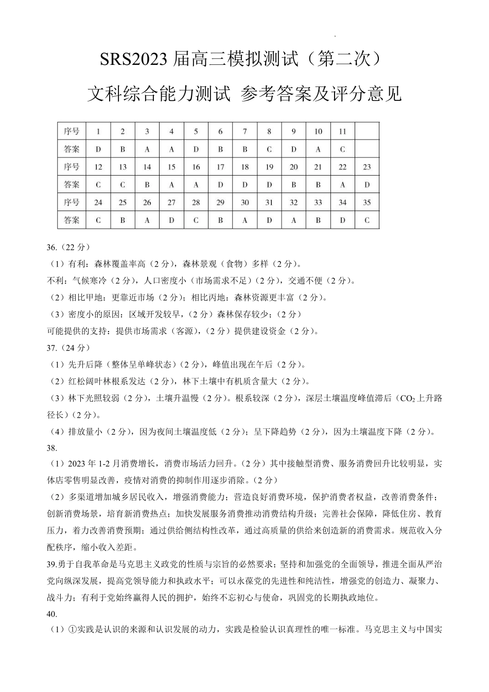 2023南昌二模 文科综合答案.pdf_第1页