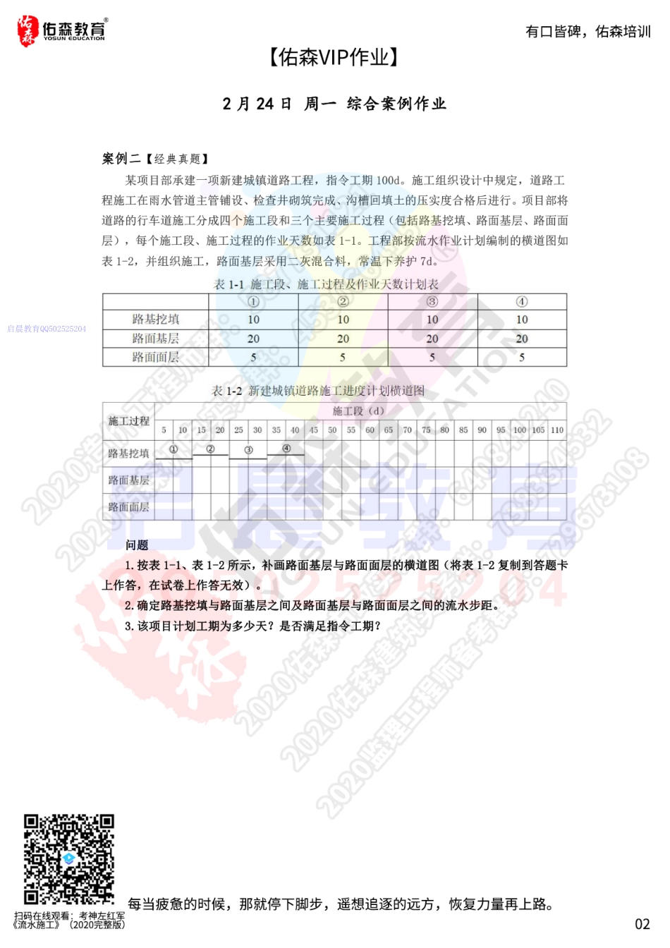 WM_【佑森VIP作业】：2月24日.pdf_第2页