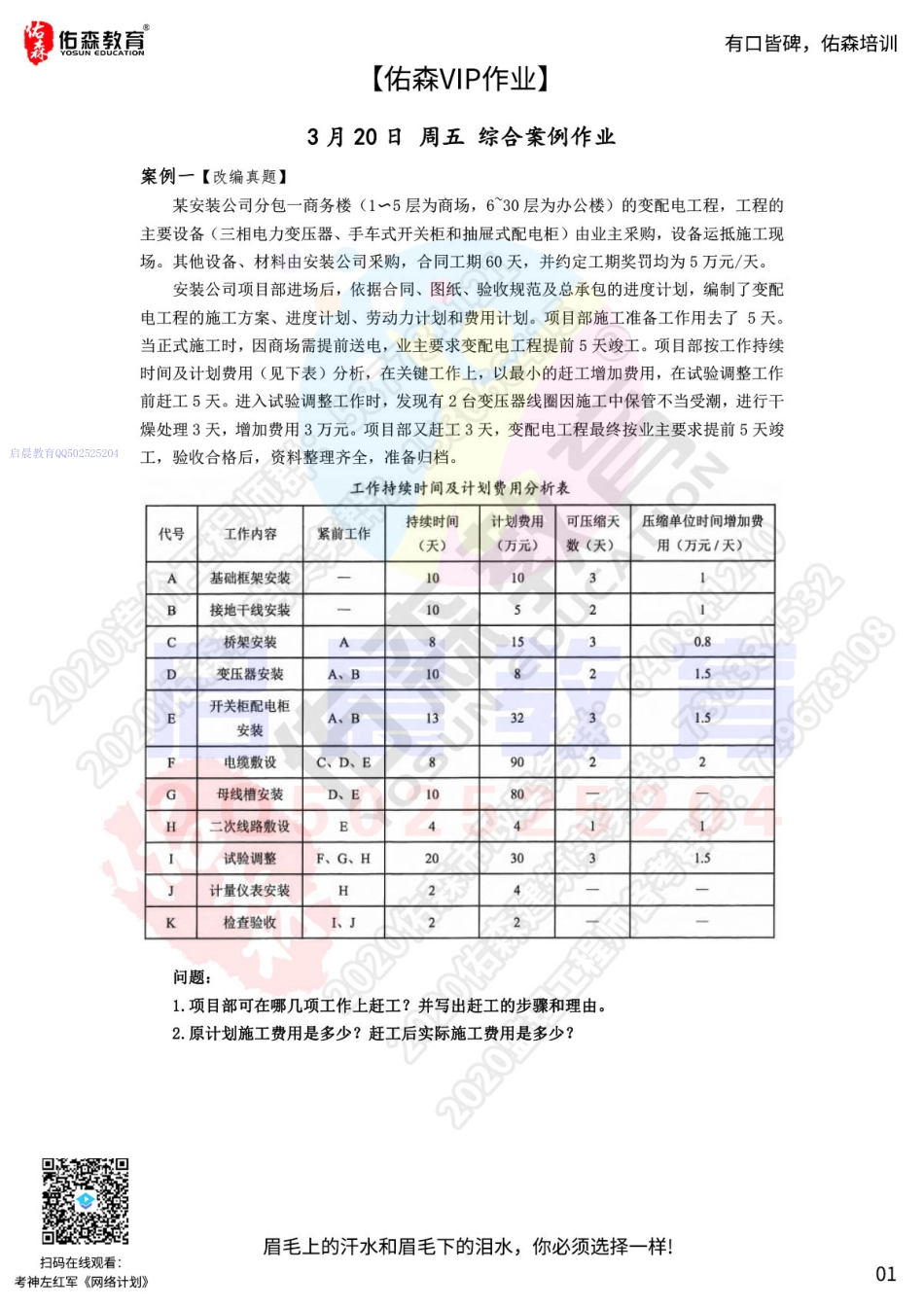WM_【佑森VIP作业】：3月20日.pdf_第2页