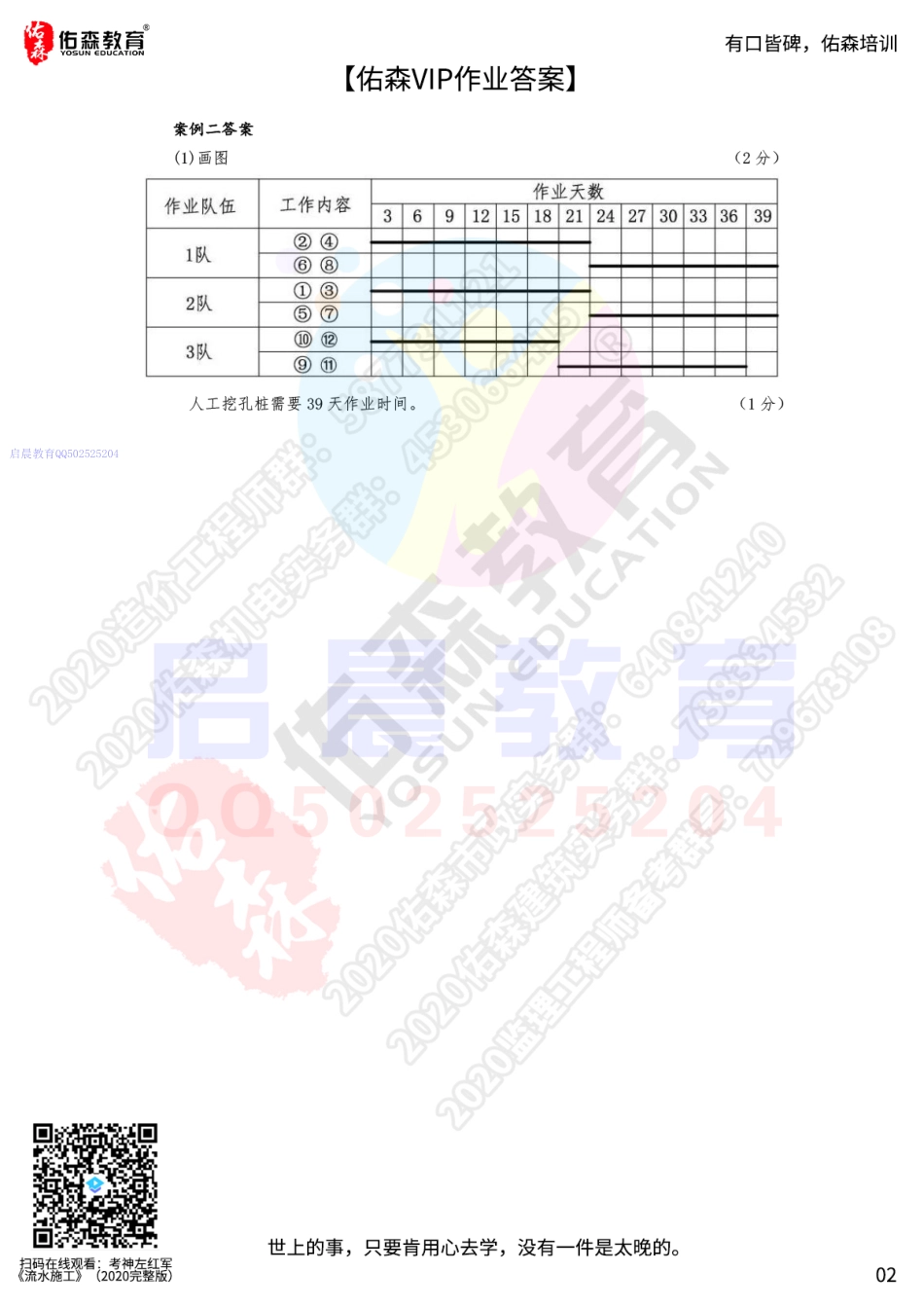 WM_【佑森VIP作业答案】：2月26日.pdf_第2页