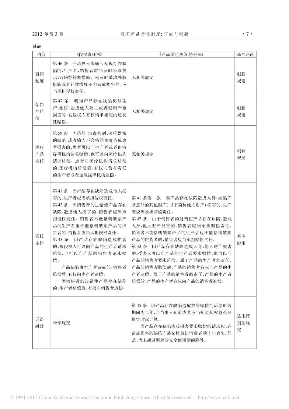 我国产品责任制度_守成与创新.pdf_第3页