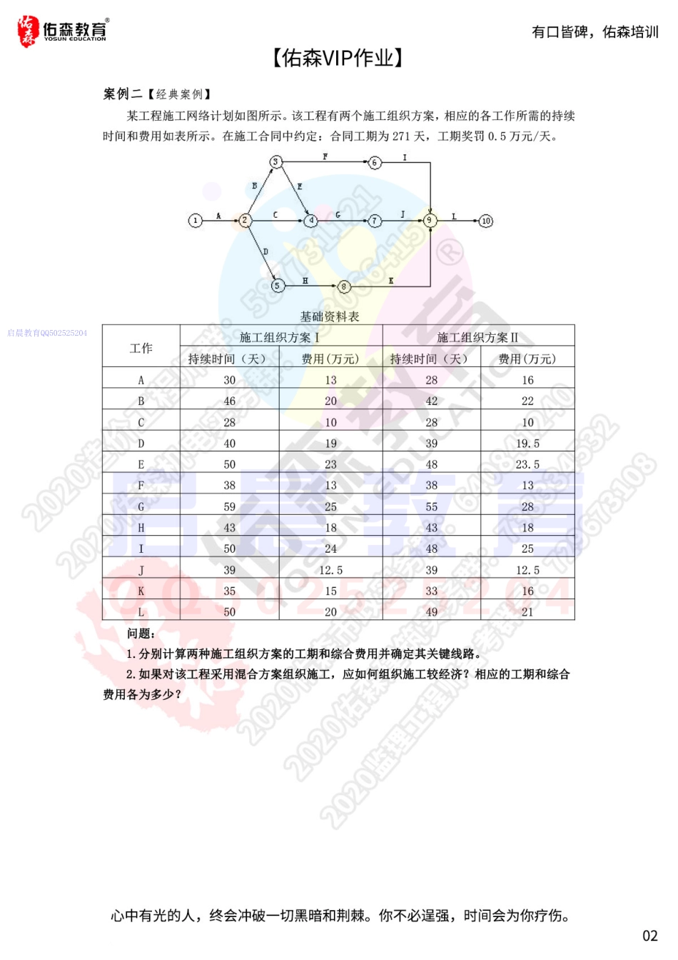 WM_【佑森VIP作业】：4月6日.pdf_第3页