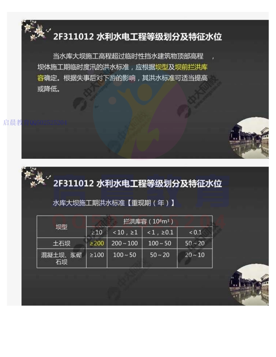 WM_05.2F3110002F311010水利水电工程建筑物的类型及相关要求（4）.pdf_第3页