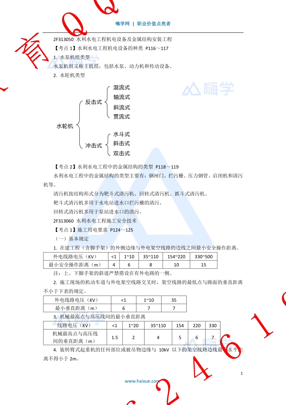 WM_Removed_17-2F310000 （9）机电设备及金属结构、施工安全技术.pdf_第1页