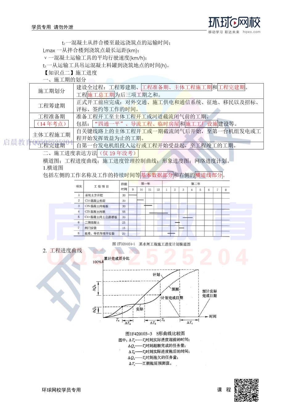 WM_第2讲-进度与合同1.pdf_第3页