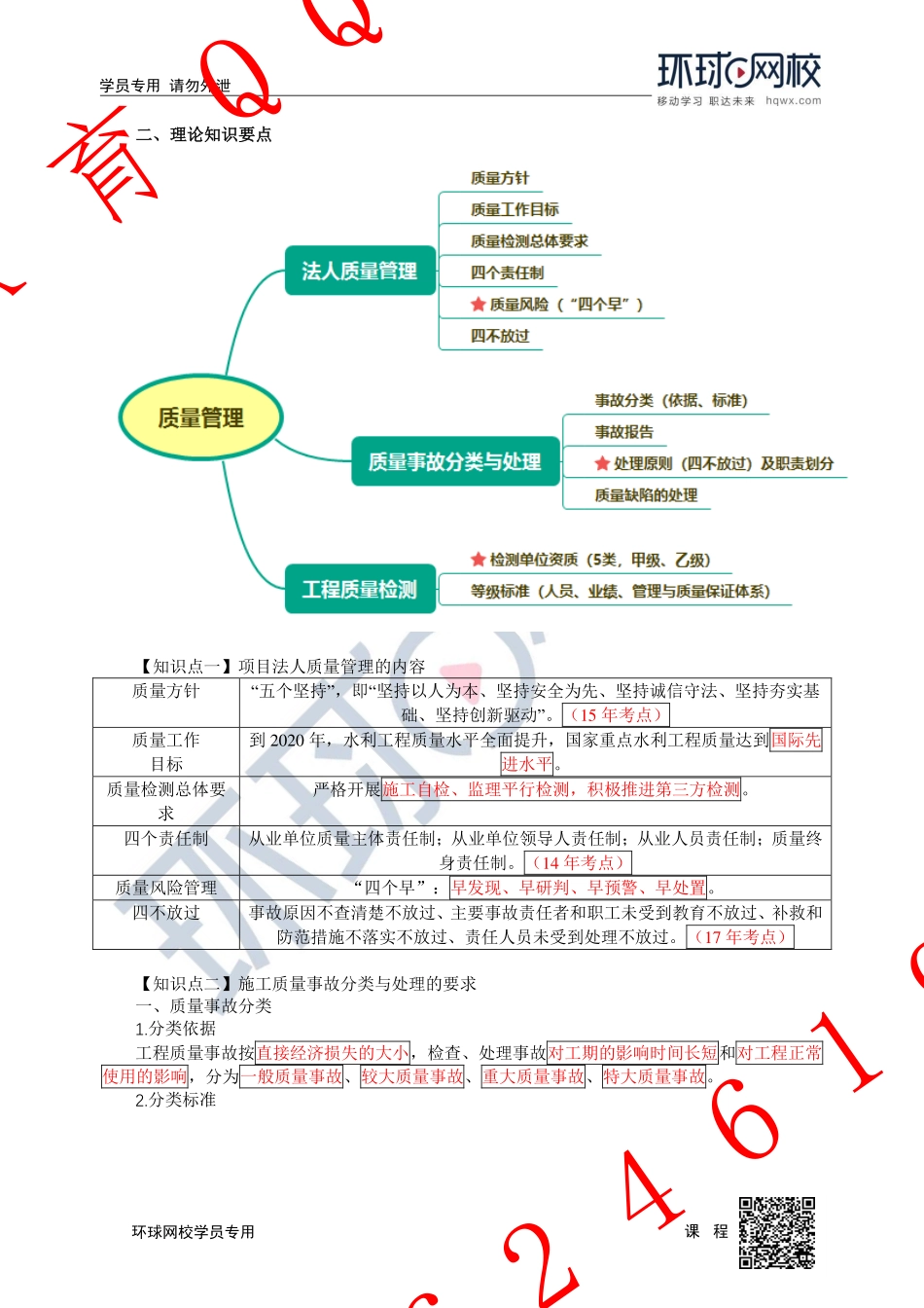 WM_第7讲-质量与安全1.pdf_第2页