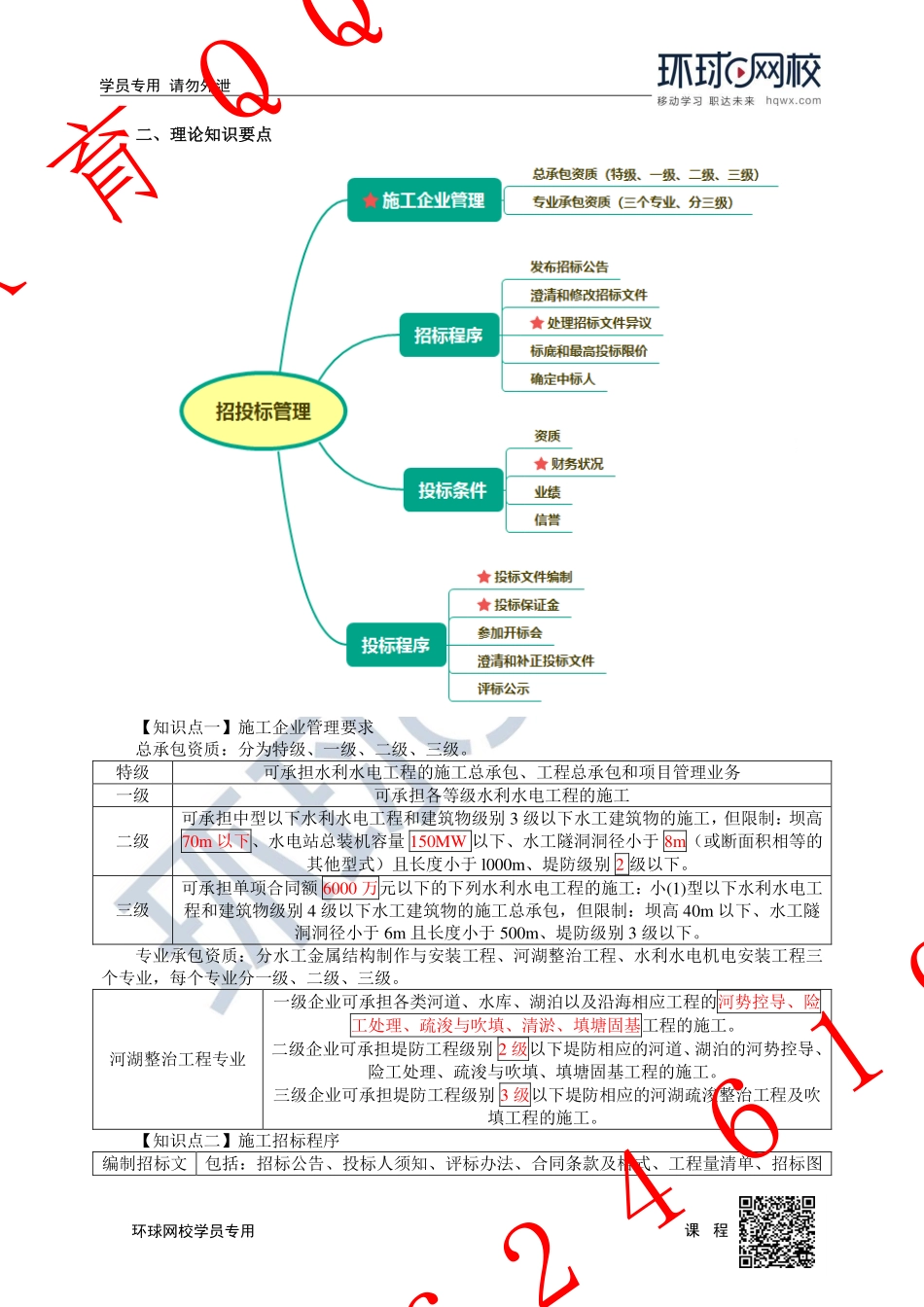 WM_第9讲-招投标与成本1.pdf_第3页