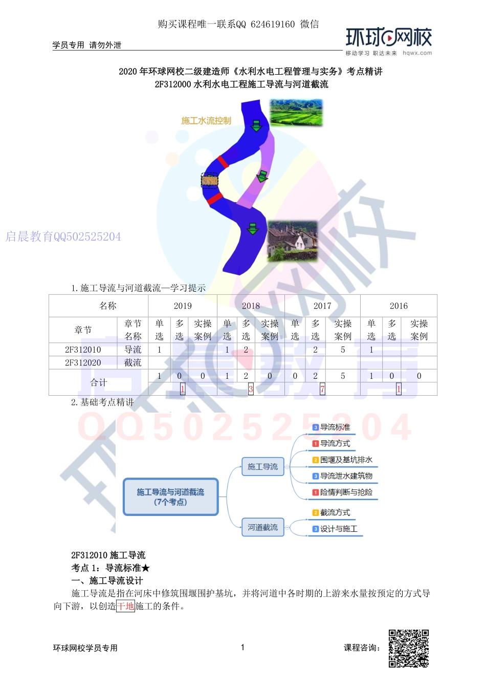 WM_第19讲-导流标准及导流方式.pdf_第1页