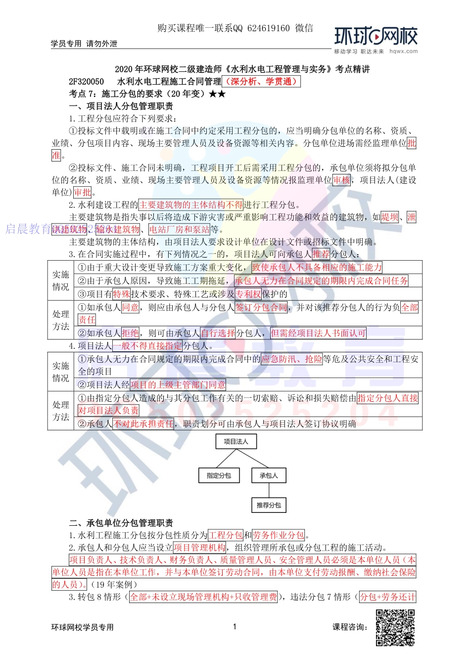 WM_第56讲-施工分包的要求.pdf_第1页