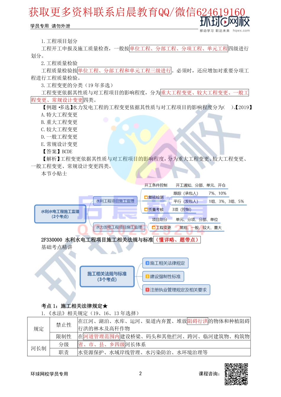 WM_第66讲-水利水电工程施工监理及水利水电工程项目施工相关法规与标准.pdf_第2页