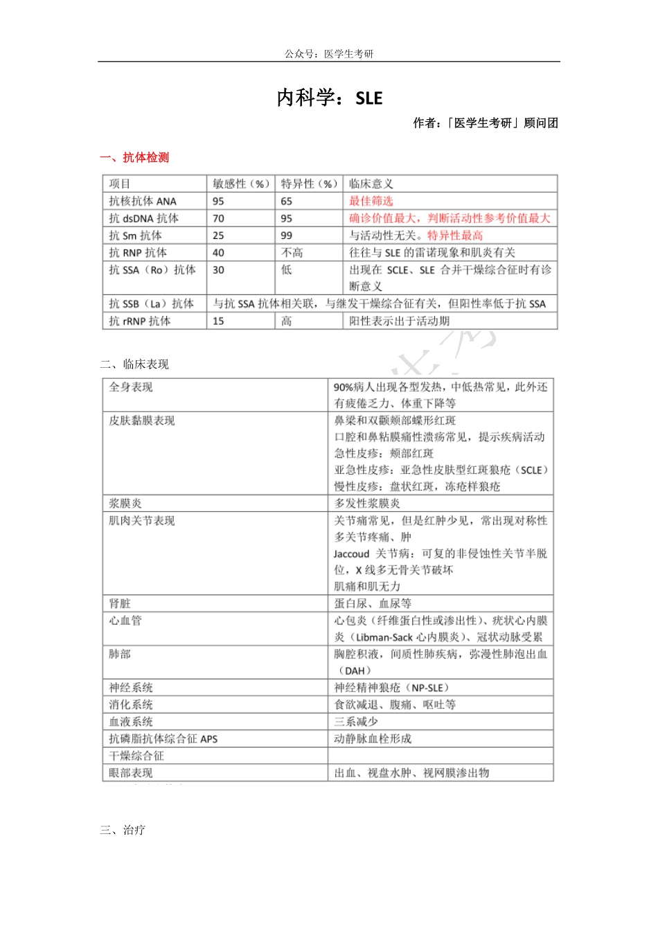 内科学：SLE.pdf_第1页