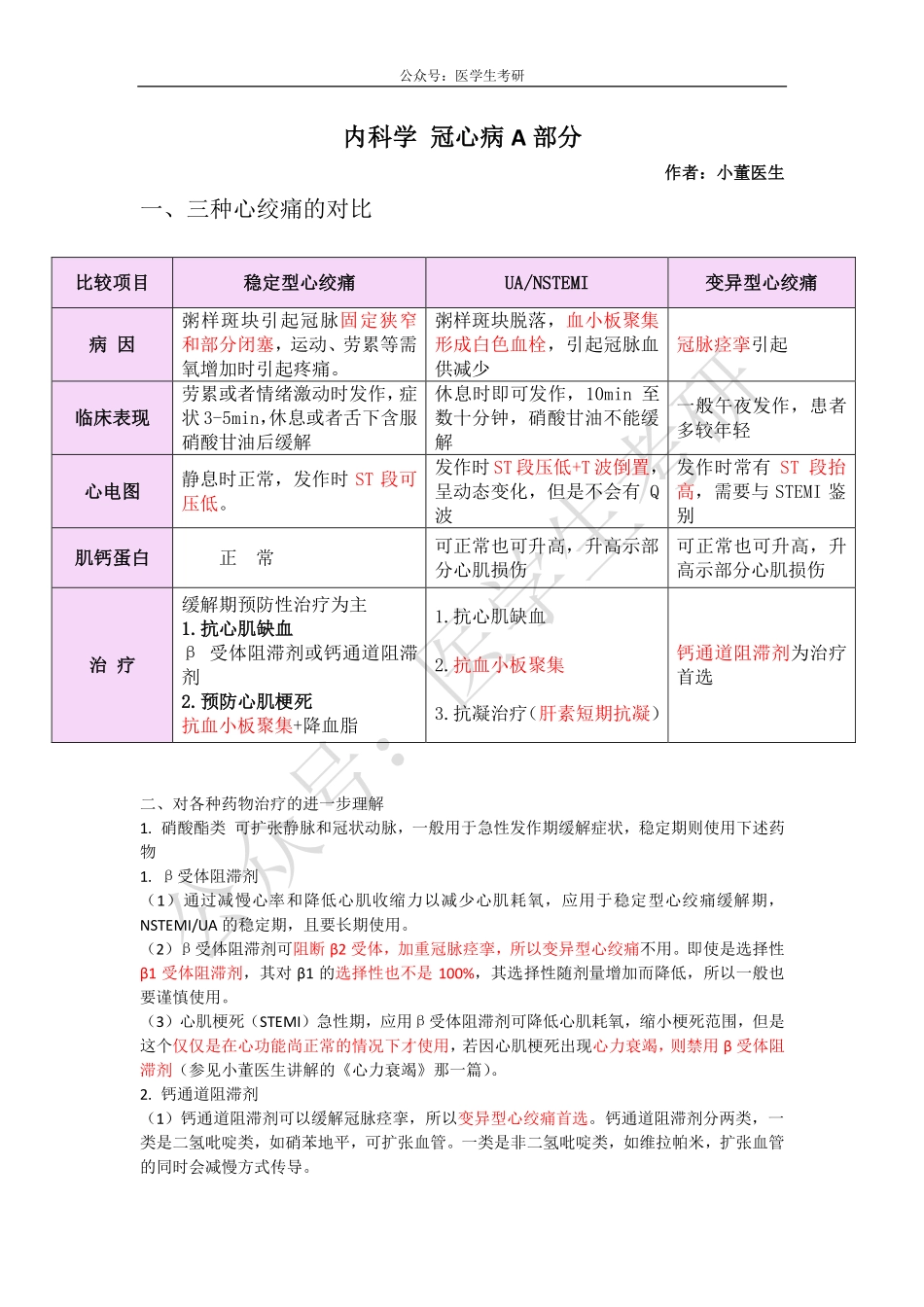 内科学：冠心病A部分&外科学：甲亢.pdf_第1页
