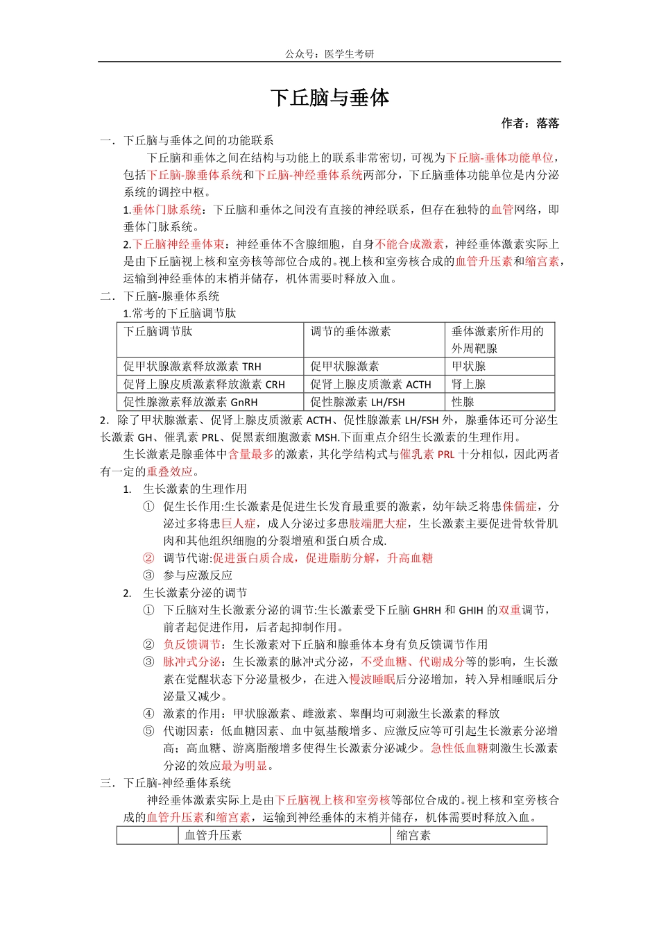 下丘脑与垂体&生物转化作用&甲状腺肿瘤.pdf_第1页