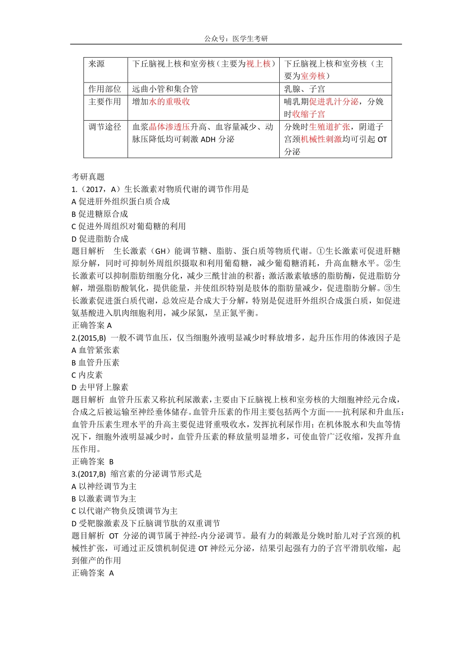 下丘脑与垂体&生物转化作用&甲状腺肿瘤.pdf_第2页