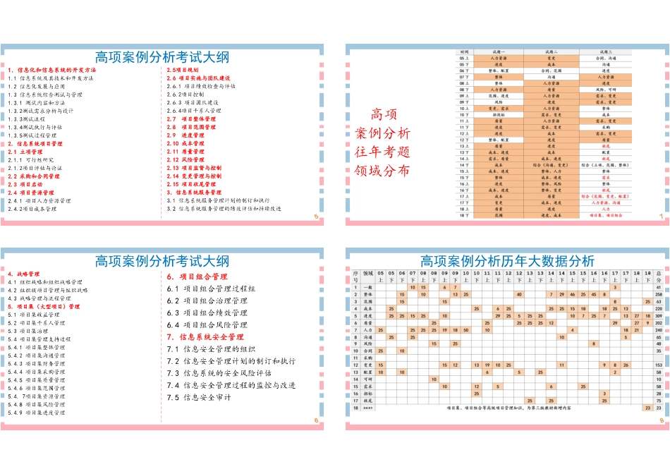 案例分析专题一（案例简介、答题方法、要点）1P4版(1).pdf_第2页