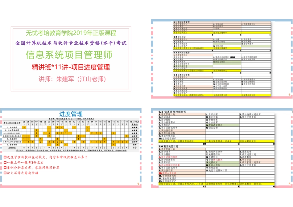 11讲-【第6章】项目进度管理1P4版(1).pdf_第1页