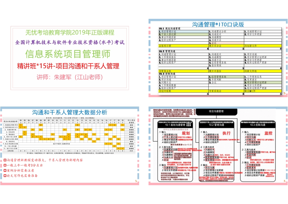 15讲-【第10章】项目沟通和干系人管理1P4版(1).pdf_第1页