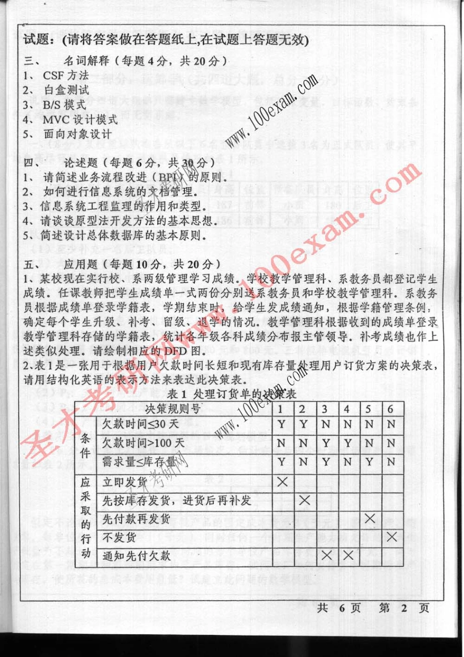 人大考研_管理信息系统 运筹学 计算机网络 07.pdf_第3页