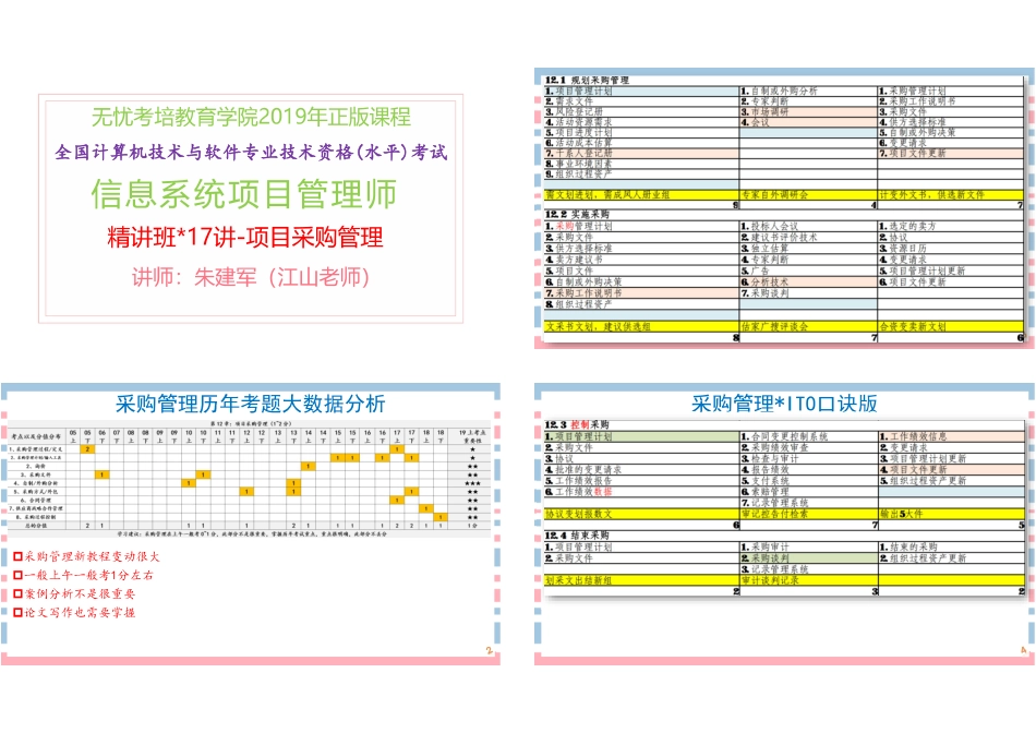 17讲-【第12章】项目项目采购管理1P4版(1).pdf_第1页