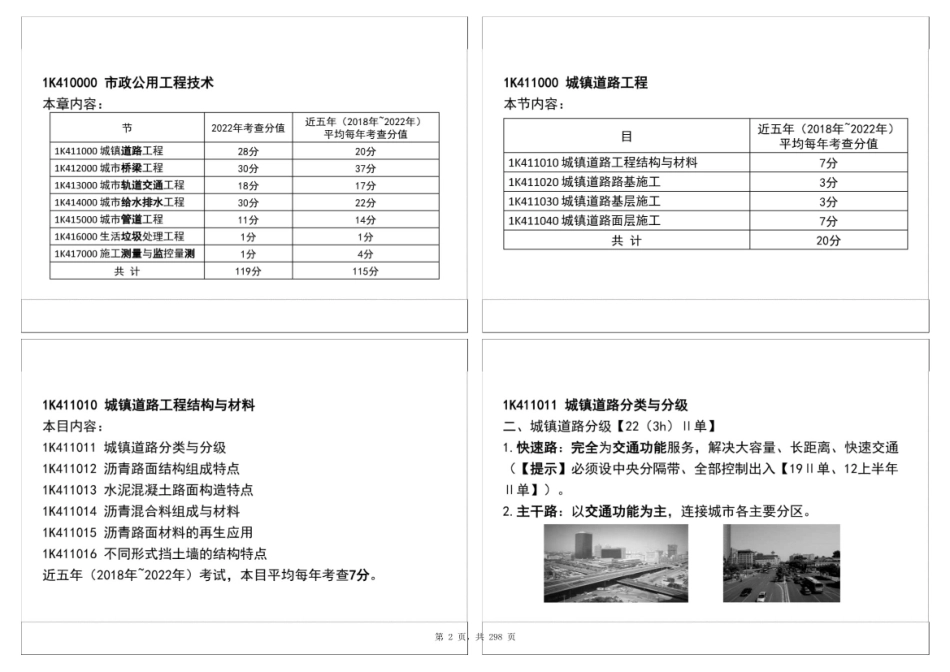 (董翔）2023年市政精讲讲义.pdf_第2页