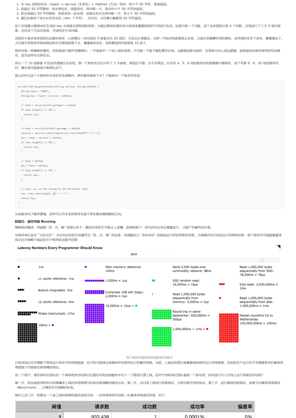 11 _ 三阶段进化：调试编写与运行代码.pdf_第2页