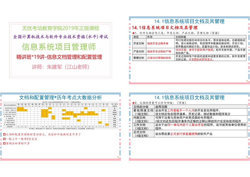 19讲-【第14章】信息文档管理与配置管理1P4版(1).pdf_第1页