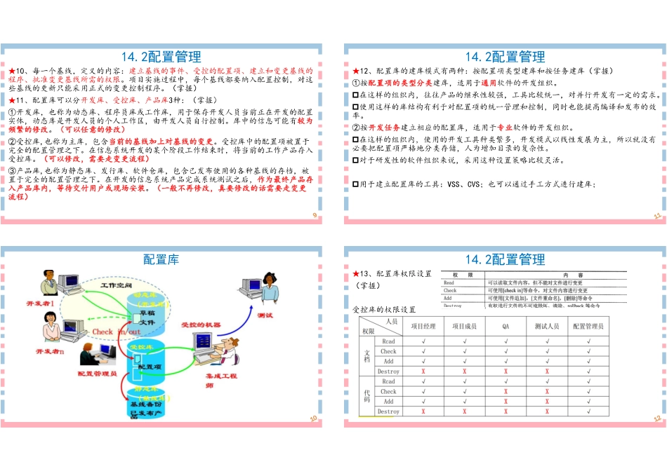 19讲-【第14章】信息文档管理与配置管理1P4版(1).pdf_第3页