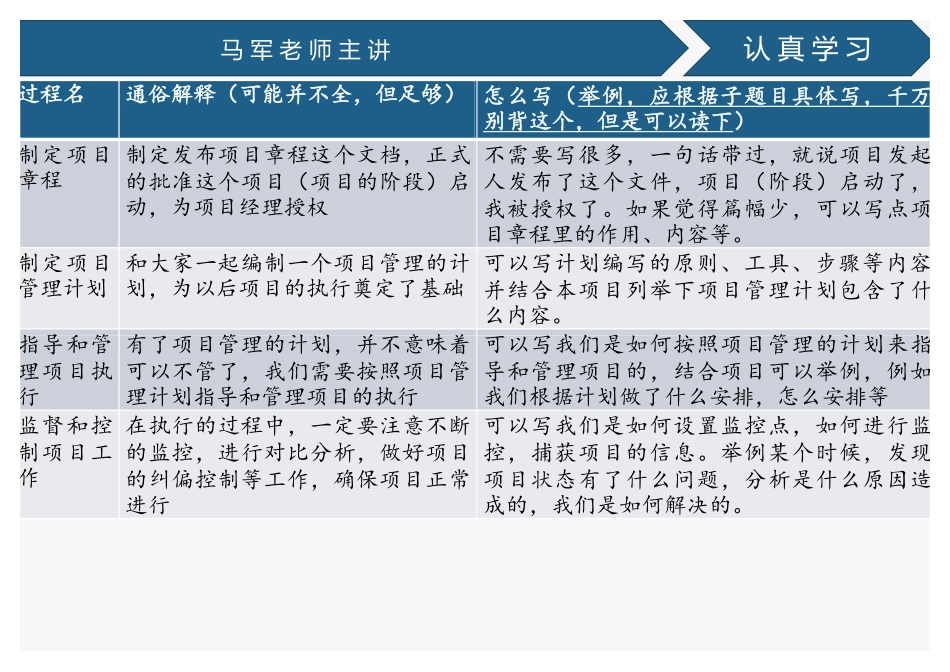 85、论文：47个过程口语化解释(1).pdf_第2页