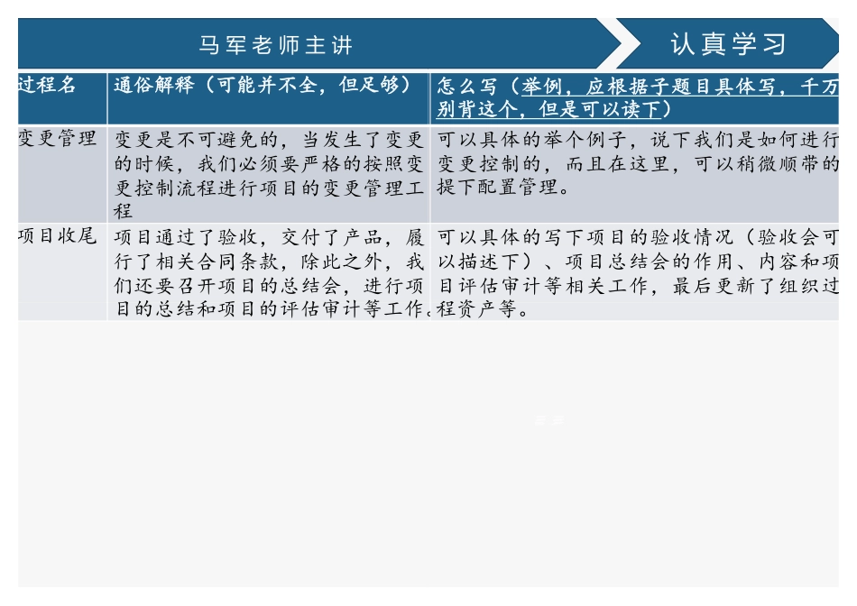 85、论文：47个过程口语化解释(1).pdf_第3页