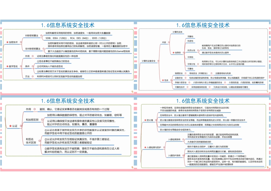 06讲-【第一章】信息化与信息系统（四）1P4版(1).pdf_第2页