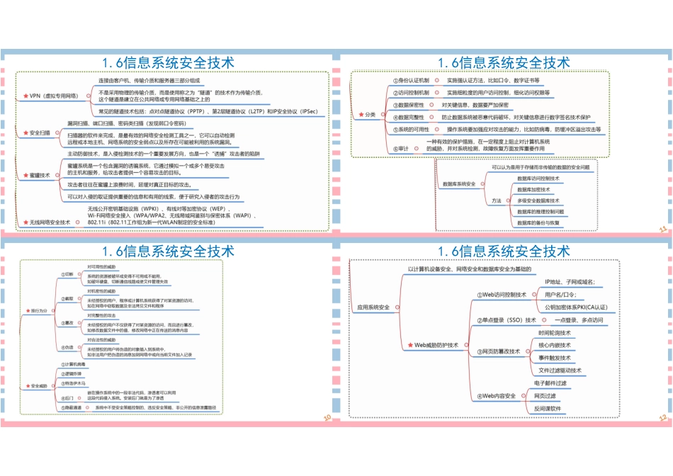 06讲-【第一章】信息化与信息系统（四）1P4版(1).pdf_第3页