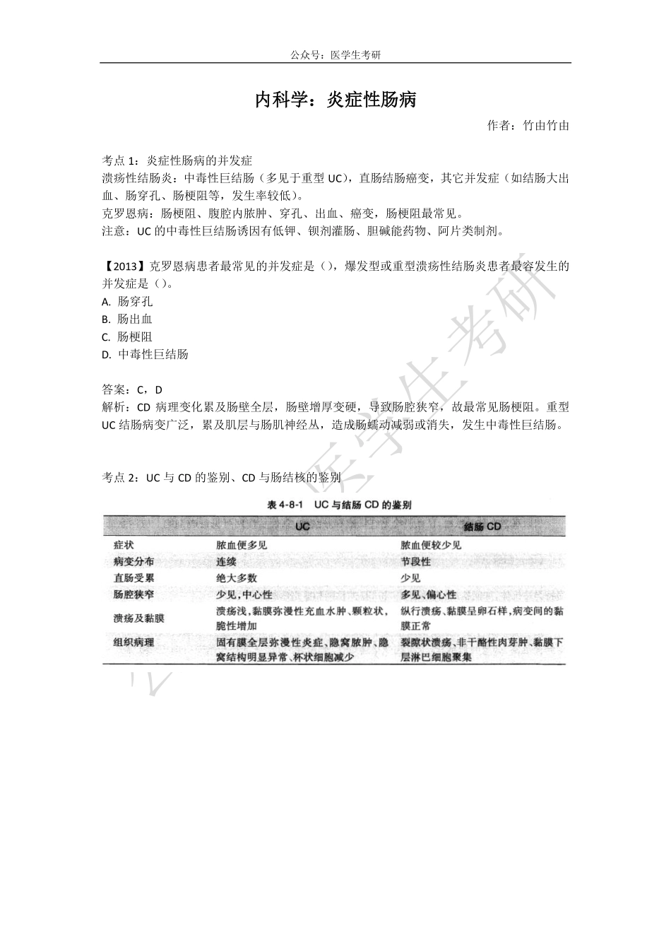 内科学：炎症性肠病&外科学：结直肠癌.pdf_第1页