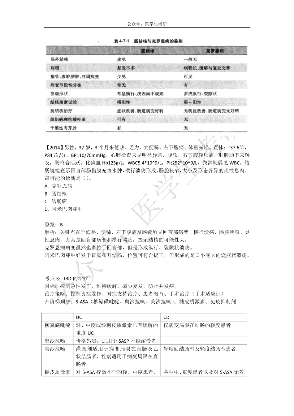 内科学：炎症性肠病&外科学：结直肠癌.pdf_第2页