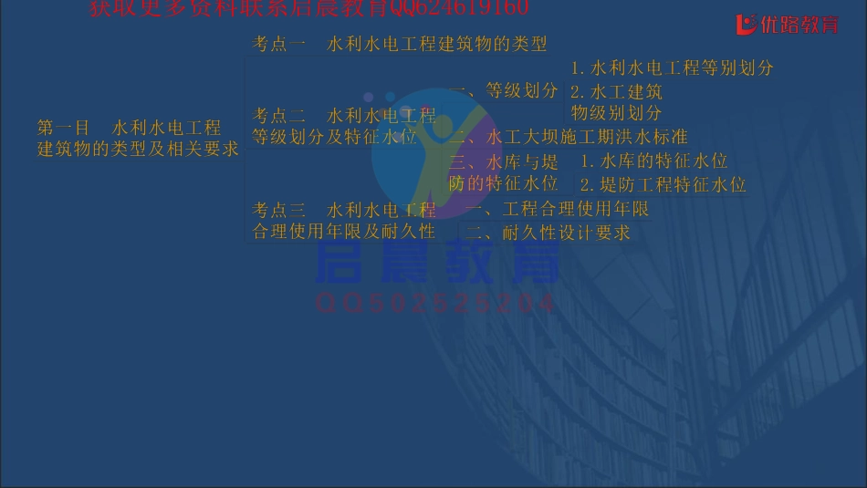 WM_《水利实务-思维导图》专题02：建筑材料及施工导截流【在线观看】11.13.pdf_第2页