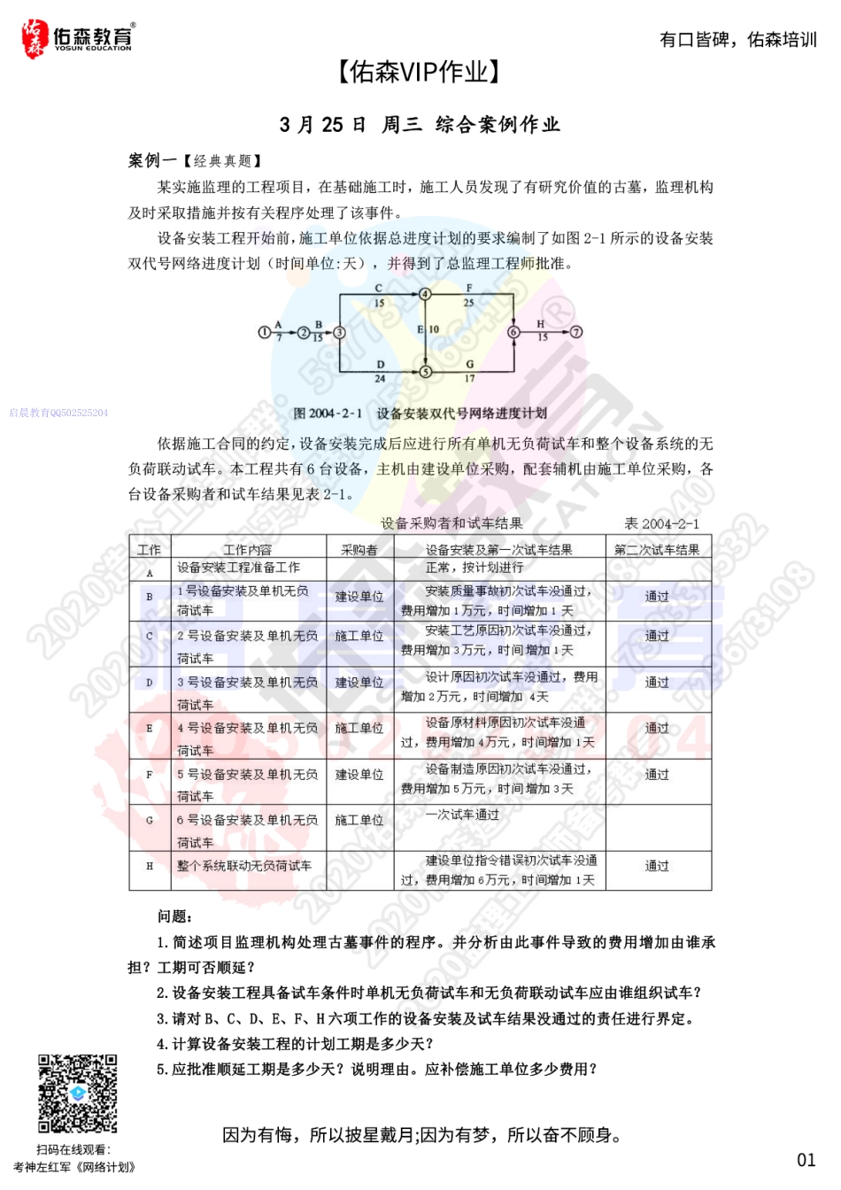 WM_【佑森VIP作业】：3月25日.pdf_第1页