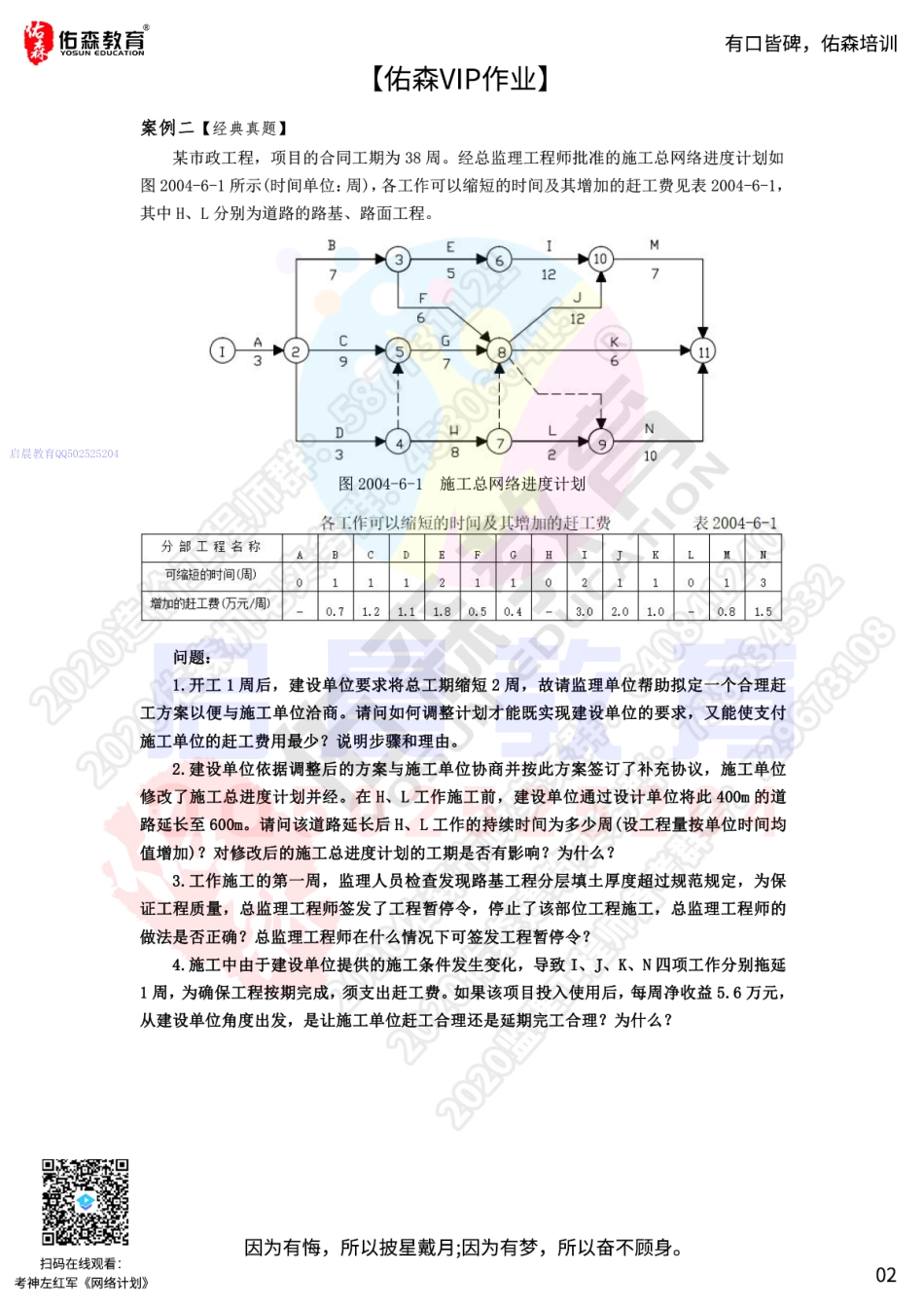 WM_【佑森VIP作业】：3月25日.pdf_第2页