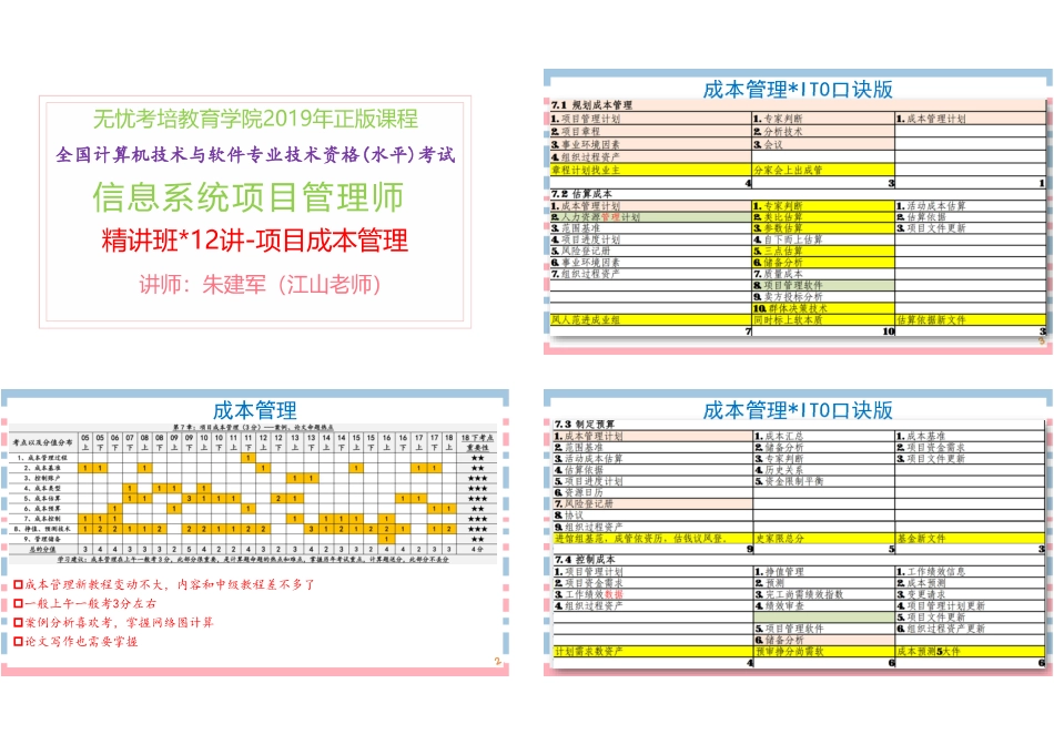 12讲-【第7章】项目成本管理1P4版(1).pdf_第1页