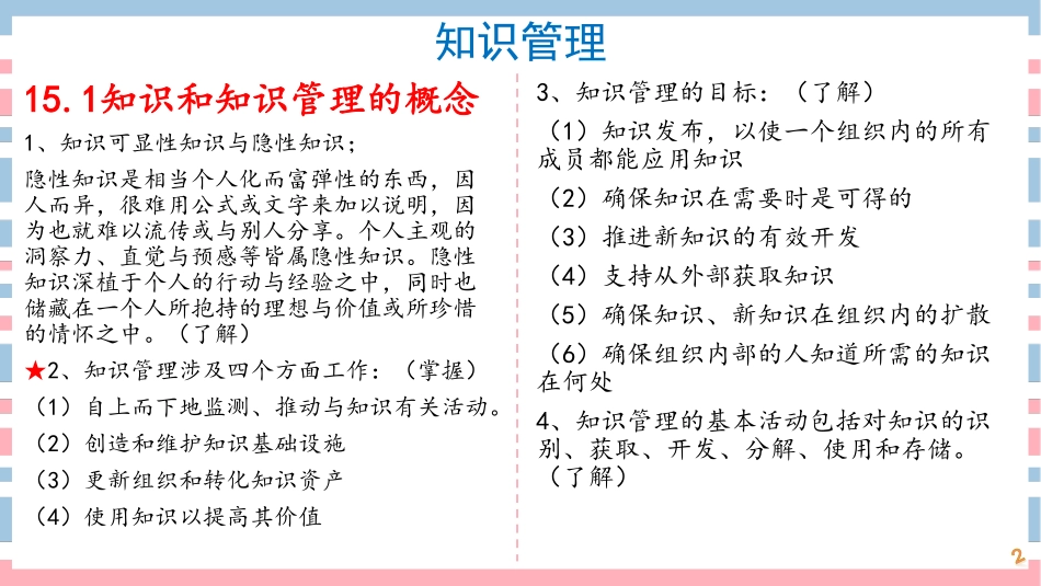 20讲-【第15章-19章】知识、战略、组织级项目、流程管理(1).pdf_第2页