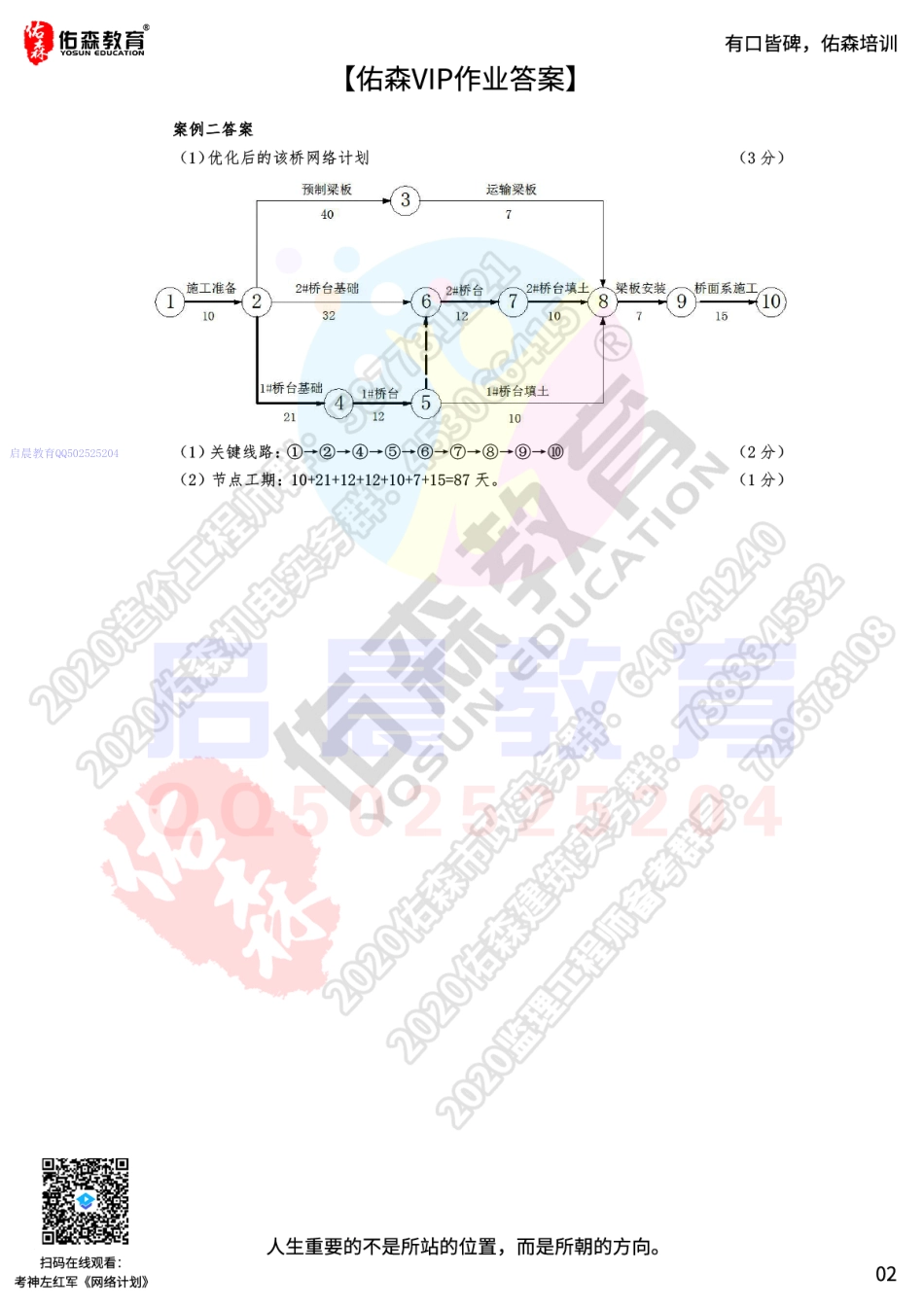 WM_【佑森VIP作业答案】：3月11日.pdf_第2页