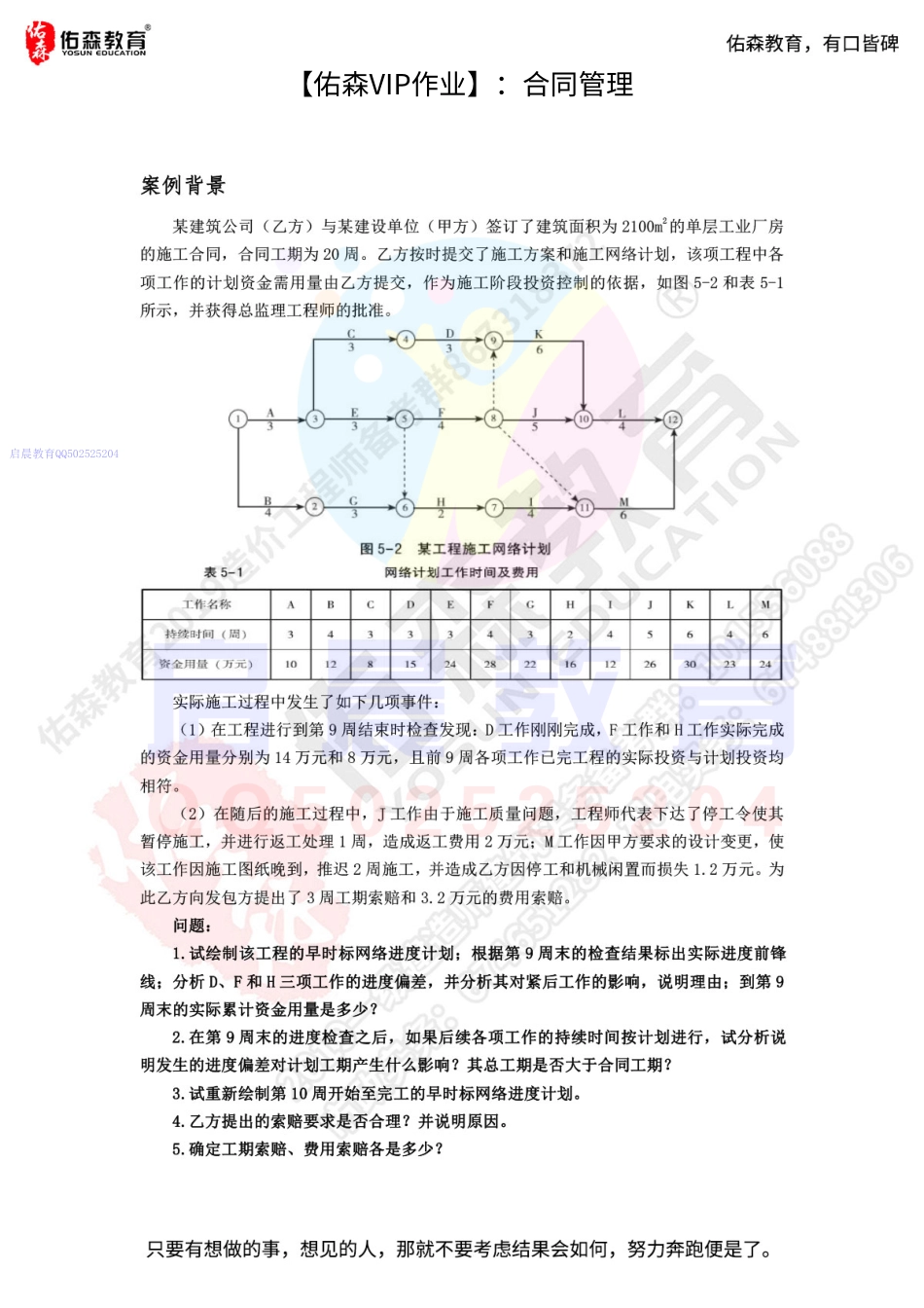 WM_【佑森合同管理VIP作业】.pdf_第1页