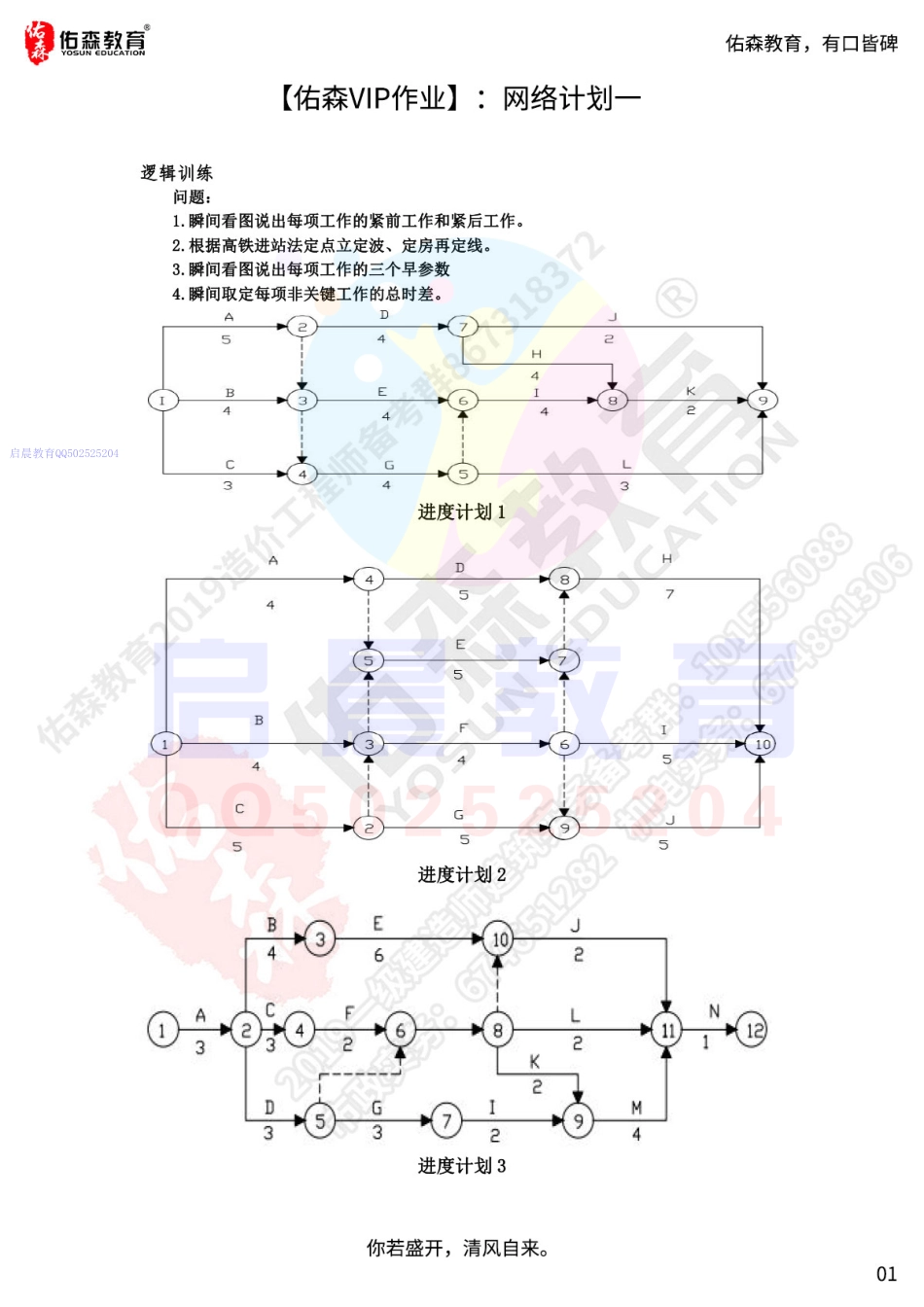 WM_【佑森网络计划一VIP作业】.pdf_第1页