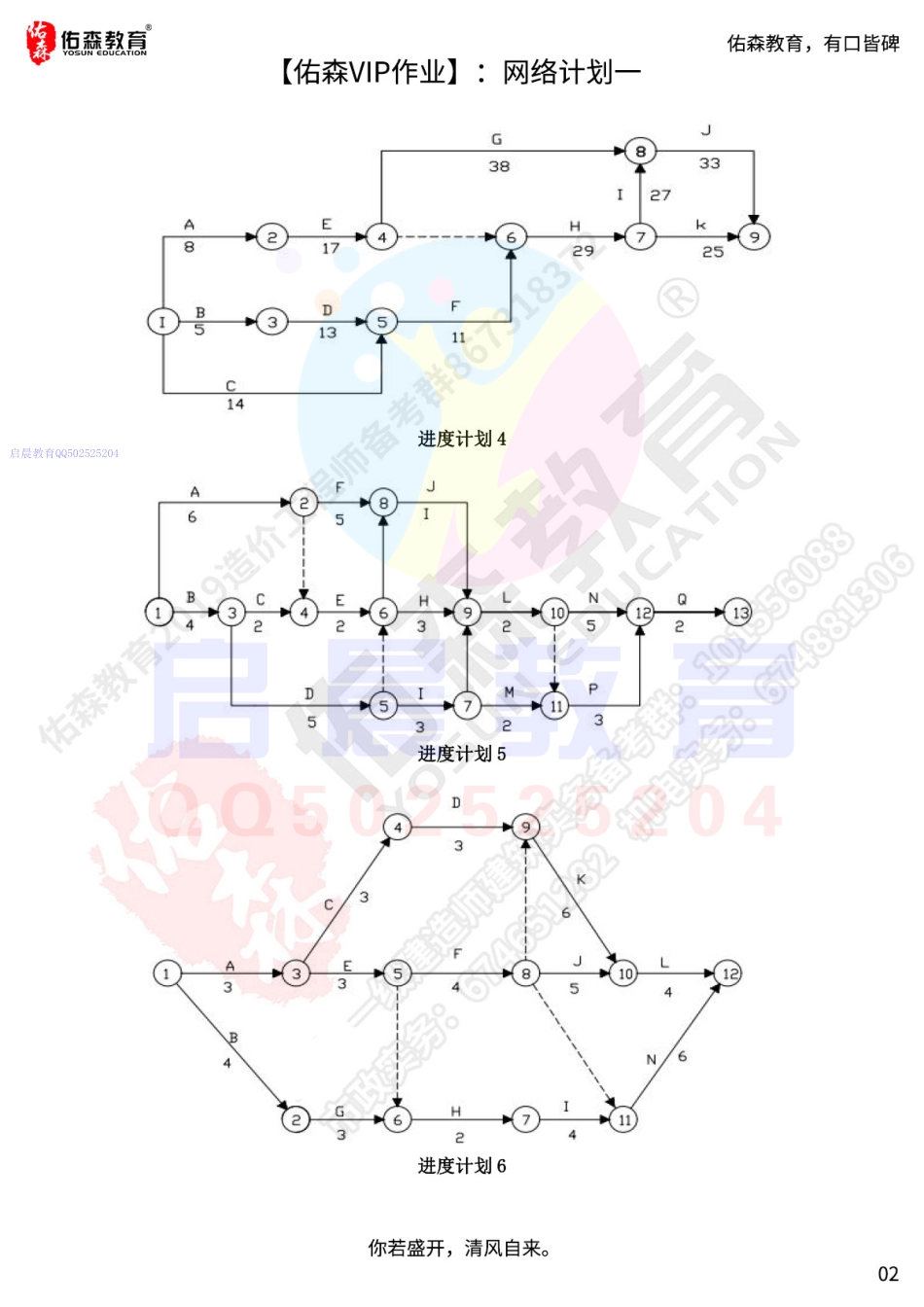 WM_【佑森网络计划一VIP作业】.pdf_第2页