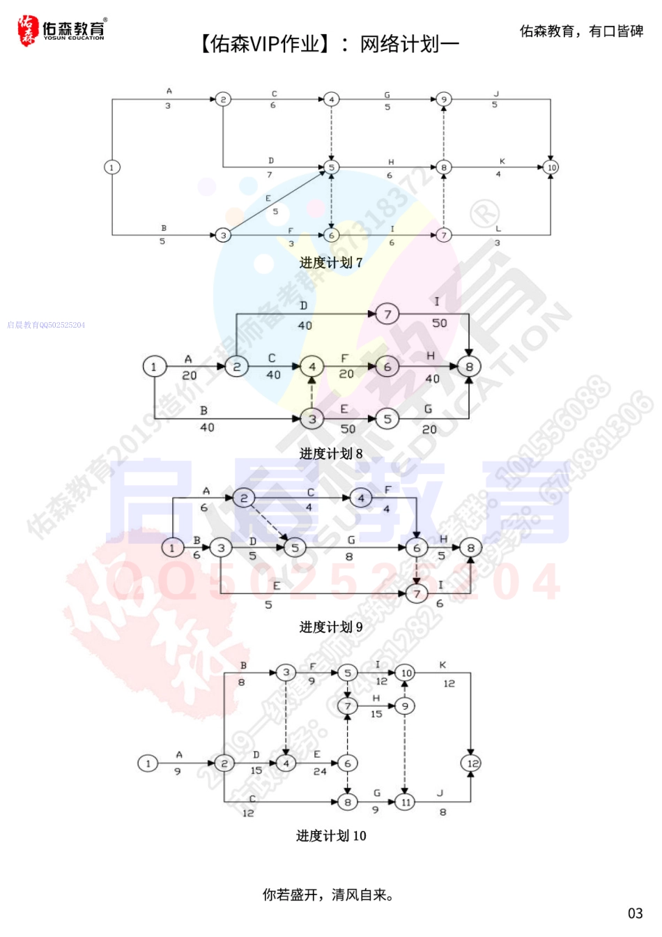 WM_【佑森网络计划一VIP作业】.pdf_第3页