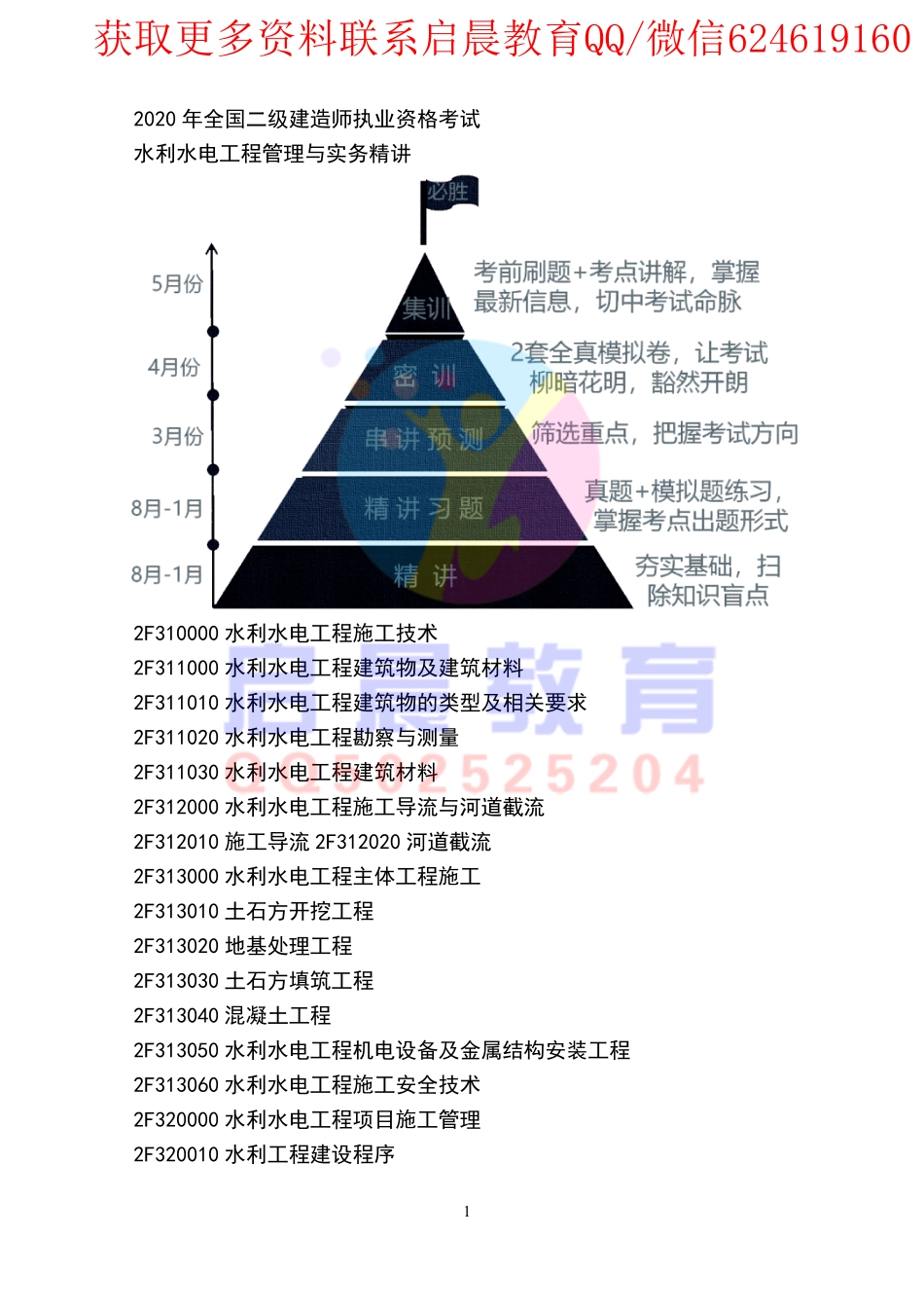 WM_Removed_2020二建水利精讲全（打印版）.pdf_第1页