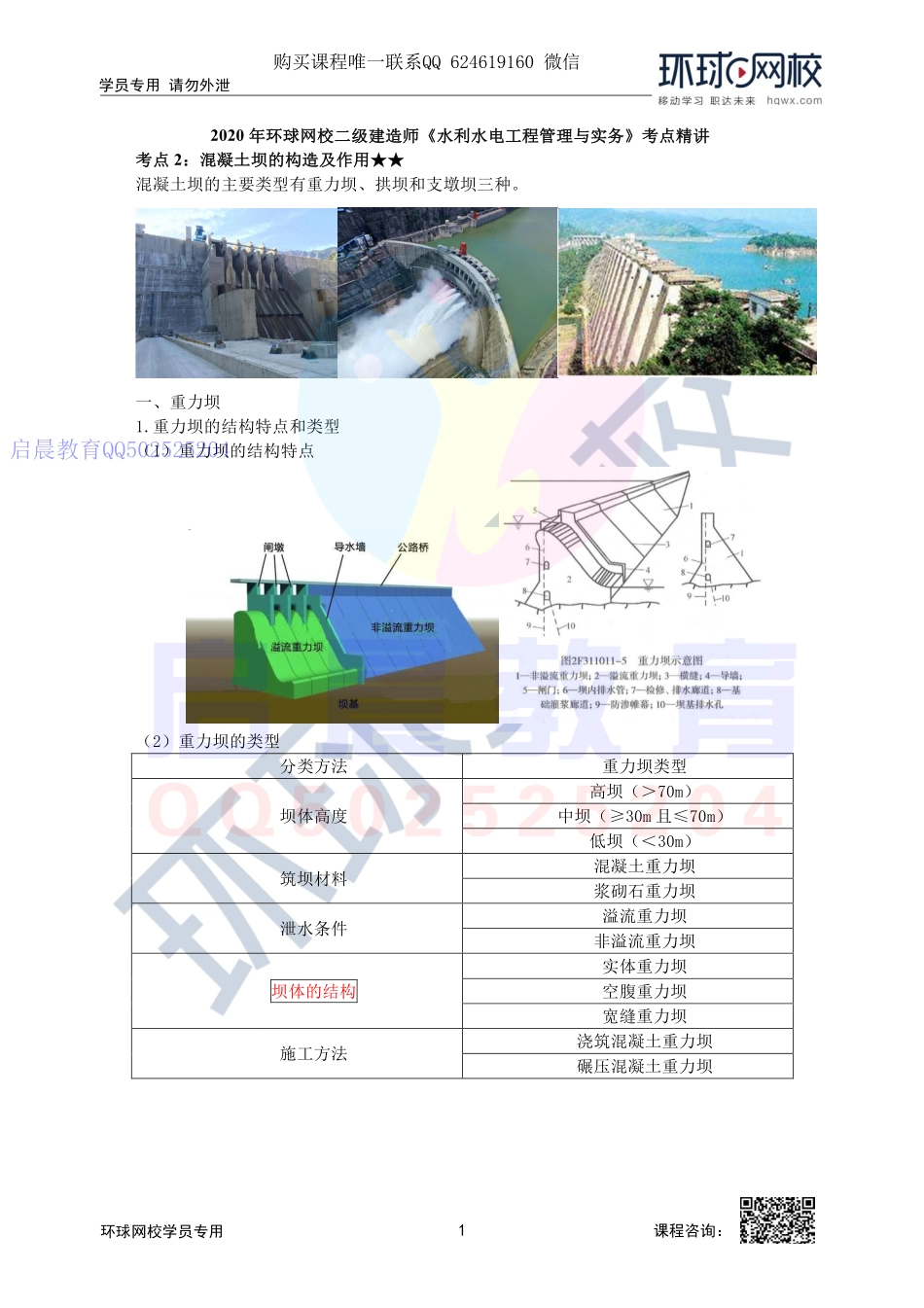 WM_第4讲-2F311010-混凝土坝的构造及作用.pdf_第1页